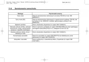 Chevrolet-Camaro-V-5-instrukcja-obslugi page 334 min