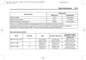 Chevrolet-Camaro-V-5-instrukcja-obslugi page 339 min