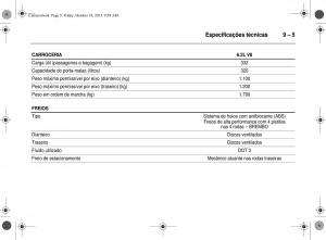 Chevrolet-Camaro-V-5-manual-del-propietario page 131 min