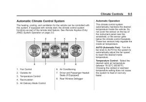 Chevrolet-Captiva-owners-manual page 187 min