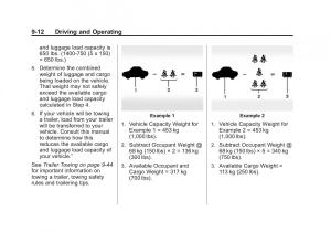 Chevrolet-Captiva-owners-manual page 204 min