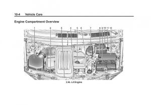 Chevrolet-Captiva-owners-manual page 244 min