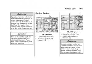 Chevrolet-Captiva-owners-manual page 253 min