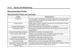 Chevrolet-Captiva-owners-manual page 334 min