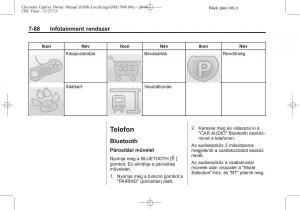 Chevrolet-Captiva-Kezelesi-utmutato page 212 min