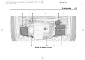 Chevrolet-Captiva-Kezelesi-utmutato page 277 min