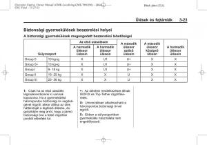 Chevrolet-Captiva-Kezelesi-utmutato page 65 min