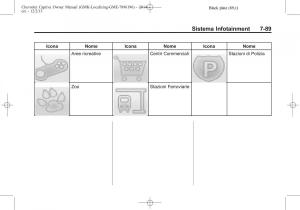 Chevrolet-Captiva-manuale-del-proprietario page 217 min