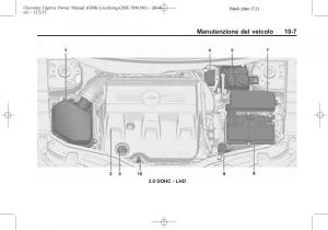 Chevrolet-Captiva-manuale-del-proprietario page 283 min