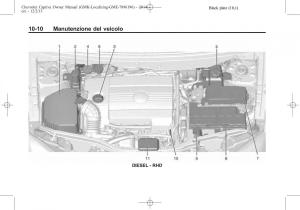 Chevrolet-Captiva-manuale-del-proprietario page 286 min