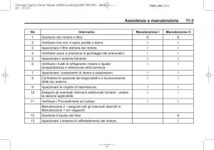 Chevrolet-Captiva-manuale-del-proprietario page 347 min