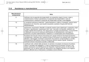 Chevrolet-Captiva-manuale-del-proprietario page 350 min