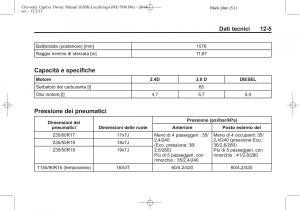 Chevrolet-Captiva-manuale-del-proprietario page 361 min