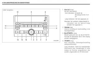 Chevrolet-Captiva-handleiding page 187 min