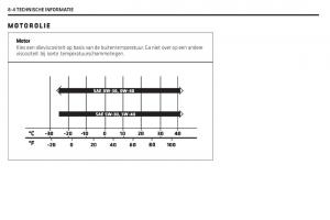 Chevrolet-Captiva-handleiding page 297 min