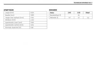 Chevrolet-Captiva-handleiding page 300 min