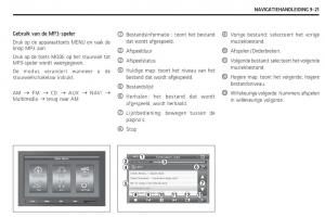 Chevrolet-Captiva-handleiding page 322 min