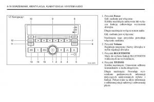 Chevrolet-Captiva-instrukcja-obslugi page 186 min