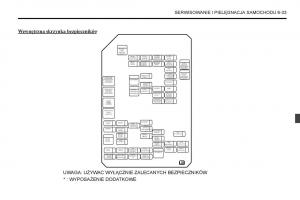 Chevrolet-Captiva-instrukcja-obslugi page 271 min