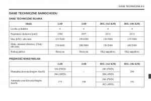 Chevrolet-Captiva-instrukcja-obslugi page 297 min