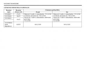 Chevrolet-Captiva-instrukcja-obslugi page 300 min