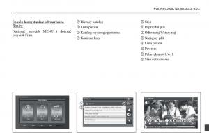 Chevrolet-Captiva-instrukcja-obslugi page 323 min