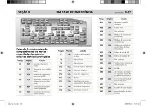 Chevrolet-Captiva-manual-del-propietario page 156 min