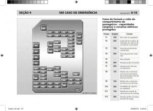 Chevrolet-Captiva-manual-del-propietario page 158 min