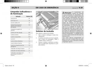 Chevrolet-Captiva-manual-del-propietario page 168 min