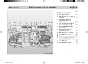 Chevrolet-Captiva-manual-del-propietario page 17 min