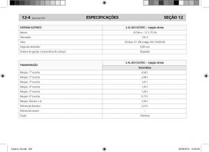 Chevrolet-Captiva-manual-del-propietario page 201 min