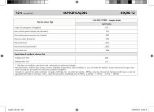 Chevrolet-Captiva-manual-del-propietario page 203 min