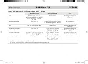 Chevrolet-Captiva-manual-del-propietario page 207 min