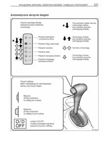 Toyota-Yaris-Verso-instrukcja-obslugi page 128 min