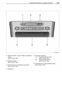 Toyota-Yaris-Verso-instrukcja-obslugi page 136 min