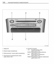 Toyota-Yaris-Verso-instrukcja-obslugi page 137 min