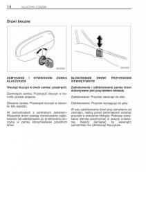 Toyota-Yaris-Verso-instrukcja-obslugi page 21 min