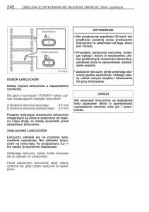 Toyota-Yaris-Verso-instrukcja-obslugi page 255 min