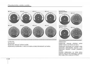 KIA-Picanto-I-1-navod-k-obsludze page 102 min