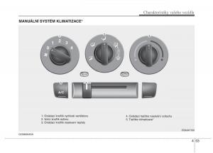 KIA-Picanto-I-1-navod-k-obsludze page 127 min