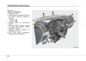 KIA-Picanto-I-1-navod-k-obsludze page 128 min