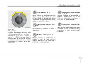 KIA-Picanto-I-1-navod-k-obsludze page 129 min