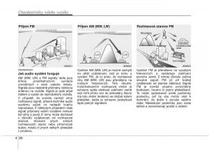 KIA-Picanto-I-1-navod-k-obsludze page 154 min