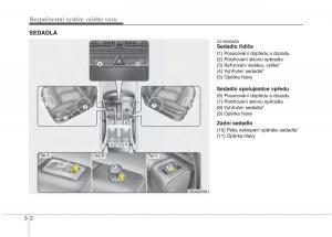 KIA-Picanto-I-1-navod-k-obsludze page 17 min