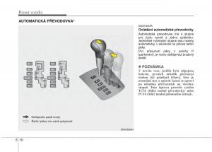 KIA-Picanto-I-1-navod-k-obsludze page 192 min