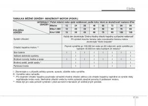 KIA-Picanto-I-1-navod-k-obsludze page 264 min