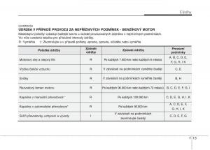 KIA-Picanto-I-1-navod-k-obsludze page 266 min