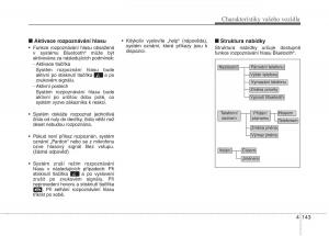 KIA-Picanto-II-2-navod-k-obsludze page 220 min