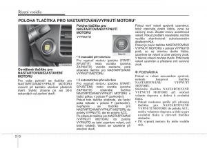 KIA-Picanto-II-2-navod-k-obsludze page 235 min