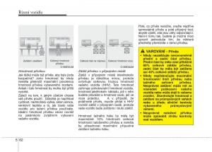 KIA-Picanto-II-2-navod-k-obsludze page 291 min